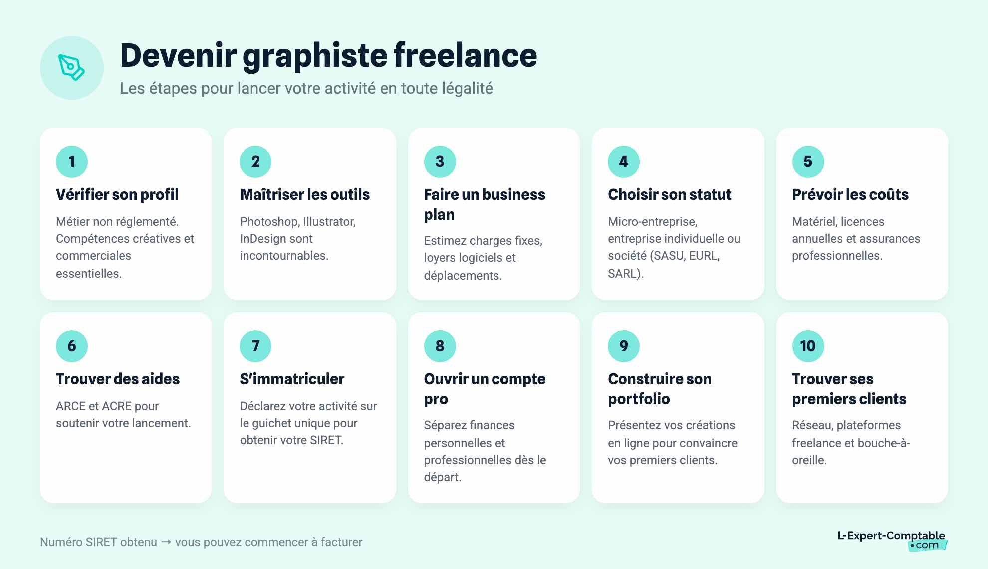 Devenir graphiste freelance